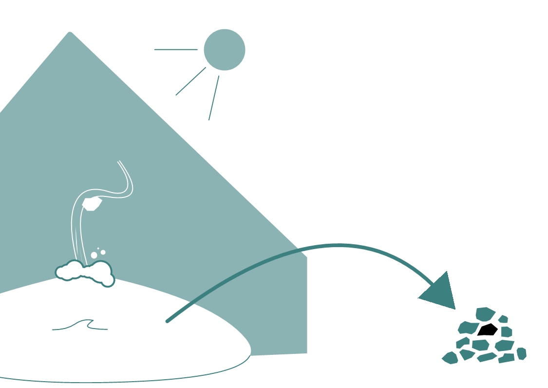 microplastic in sea salt / Mikroplastik Meersalz