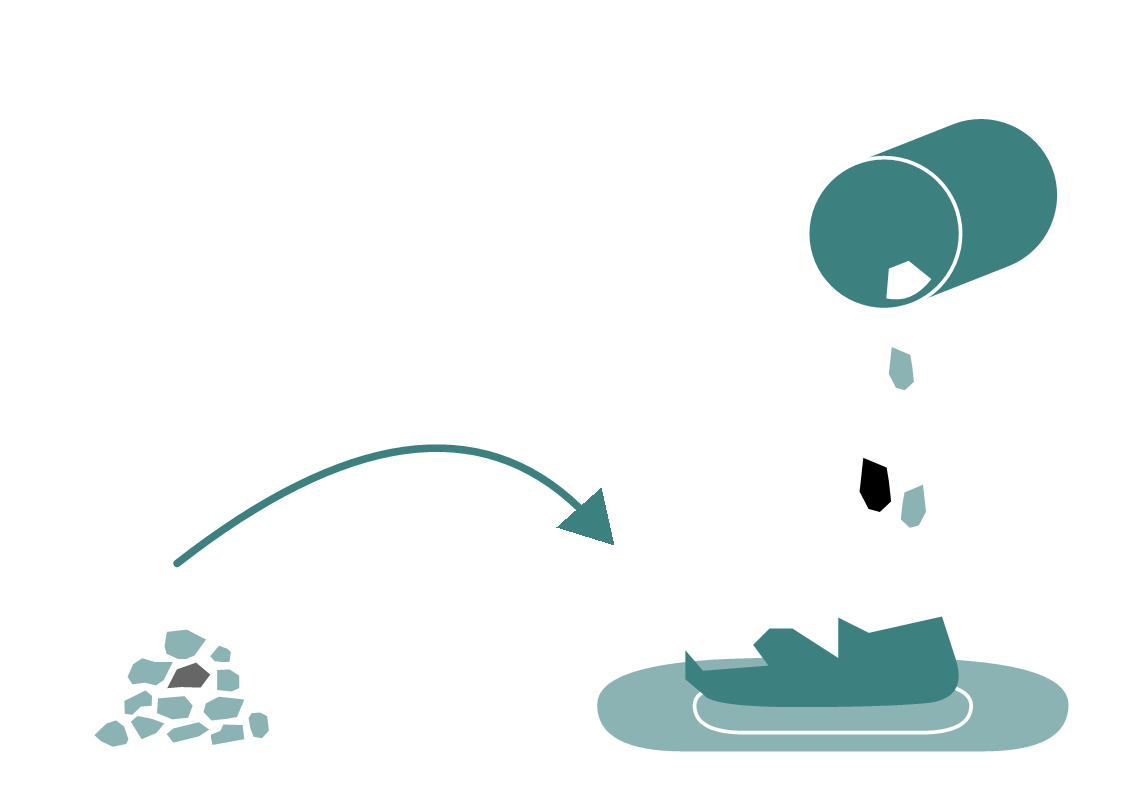 microplastic in food / Mikroplastik Essen