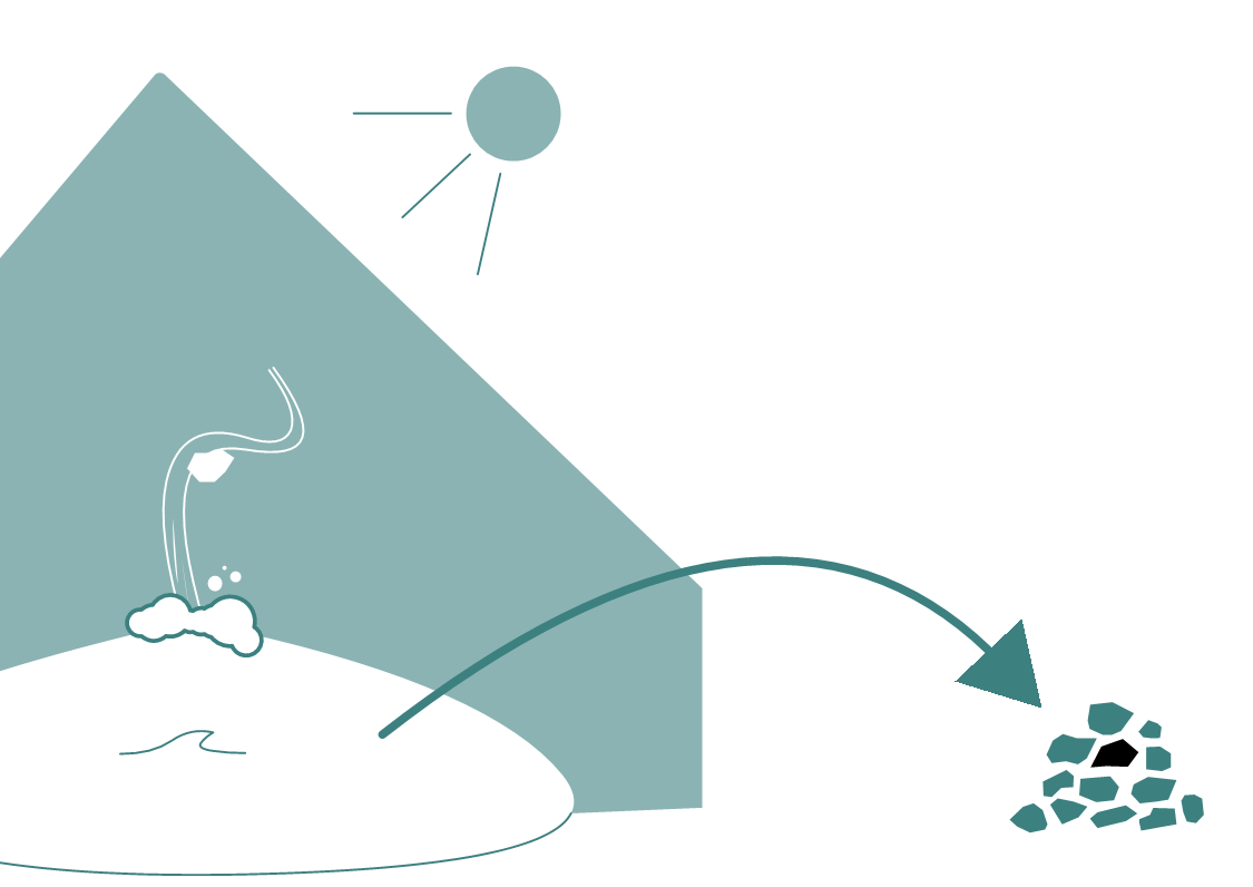 microplastic in sea salt