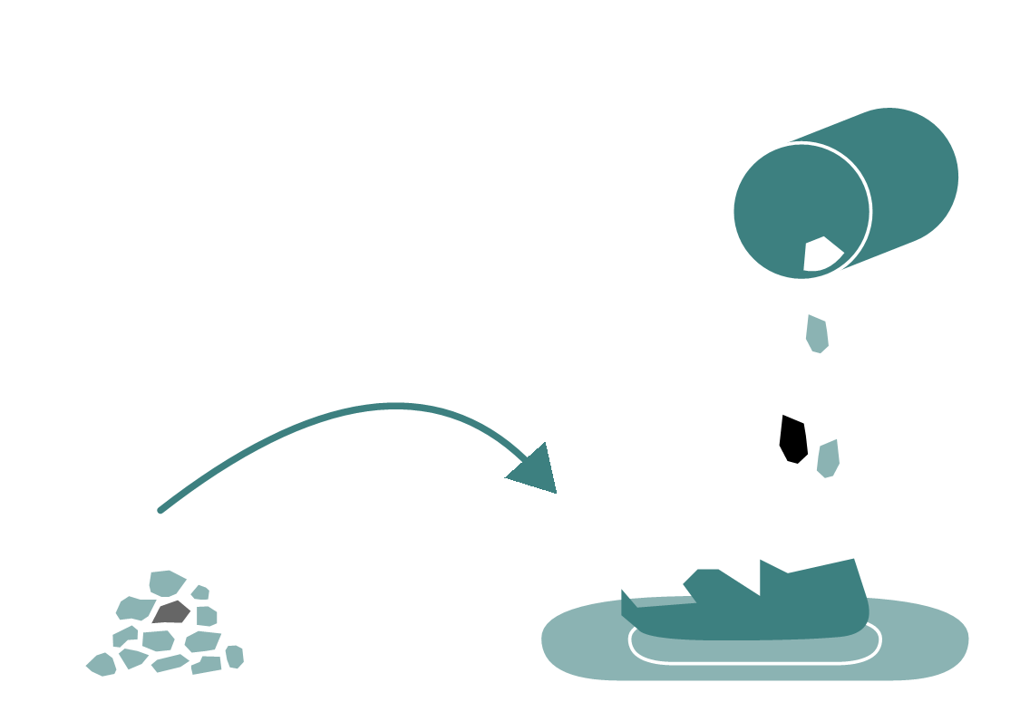 microplastic in food